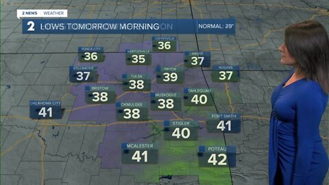 Above Average Temps to Finish the Week