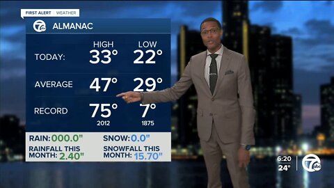 More cold before the mild days arrive