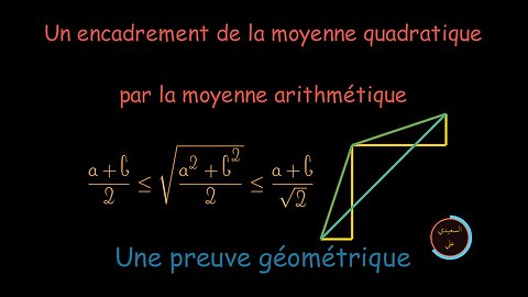 Un encadrement de la moyenne quadratique par la moyenne arithmétique