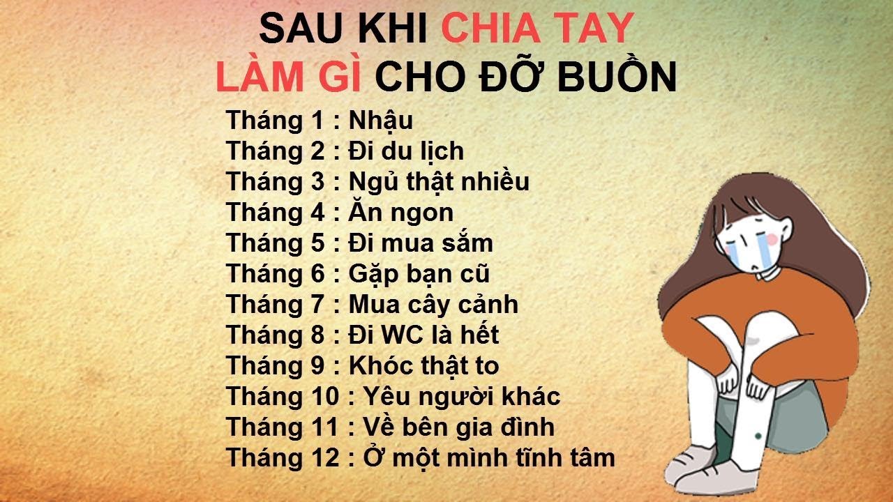 Cung Hoàng Đạo Của Tháng 1: Khám Phá Bí Ẩn Tính Cách Và Số Phận