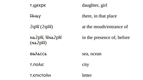 Ch. 3 Vocab "Introduction to Sahidic Coptic" by Thomas O. Lambdin