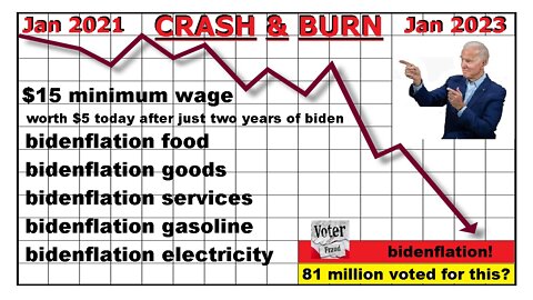 after two years of biden CRASH & BURN