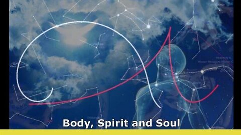 Body, Spirit, and Soul