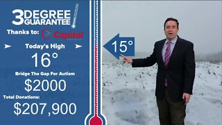 Three Degree Guarantee