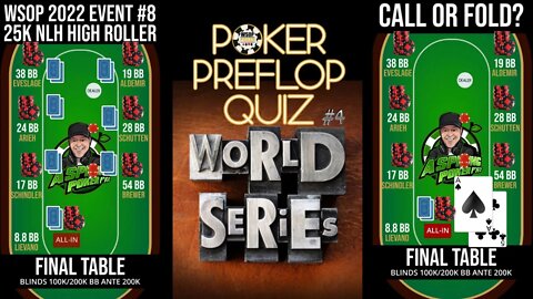 WORLD SERIES OF POKER ICM QUIZ #4 - CALL OR FOLD?