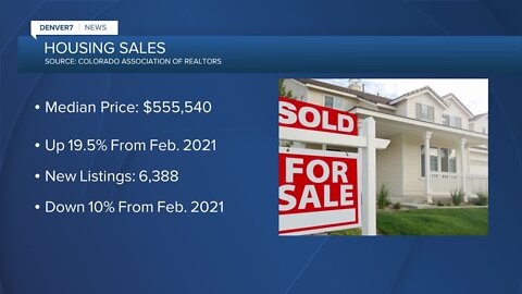 Statewide housing report: New record median price