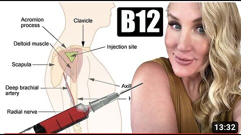 How to Give Yourself a B12 Injection // Gorgeously Aging