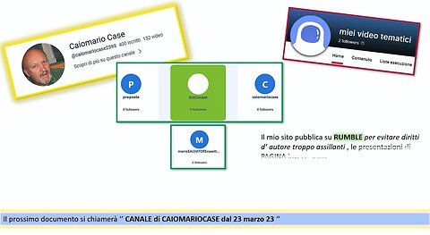 relazione sul canale di CAIOMARIOCASE al 26 marzo 2023