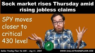 Sock market rises Thursday amid rising jobless claims