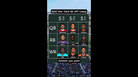 Build your ideal AFC Lineup with a $6 Budget.