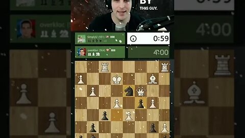 Chess Strategy For When You Have No Strategy