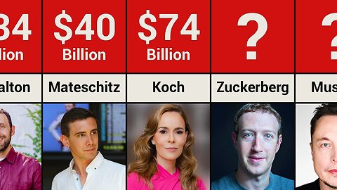 The Wealthiest People In September 2024