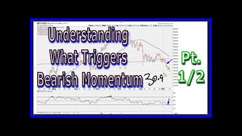 Understanding What Triggers Bearish Momentum - Bitcoin - Ethereum - Part 1/2 - 1494