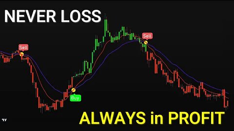 The Most Accurate Buy Sell Signal Indicator in TradingView - 100% Profitable in Intraday Traders