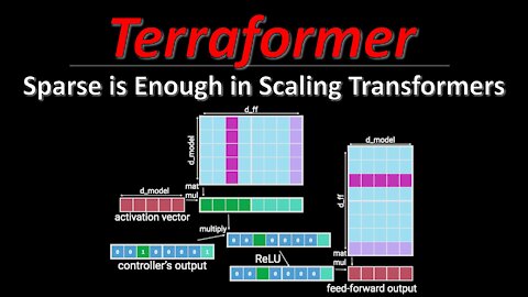 Sparse is Enough in Scaling Transformers (aka Terraformer) | ML Research Paper Explained