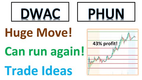 #DWAC 🔥 #PHUN 🔥 Huge move today! Still can run tomorrow for big profit. Must watch video!