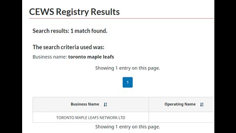 Following The Bailout Money In Canada