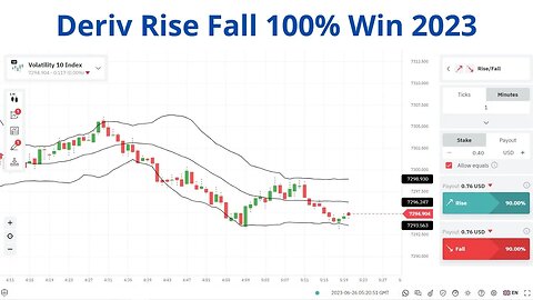 Deriv Rise Fall 100% Win 2023