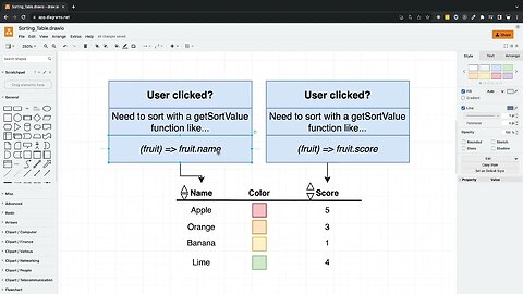 The Big Reveal for Table Data Sorting with React (268)