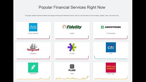 Atleast Six Major Trading Platforms Are Down