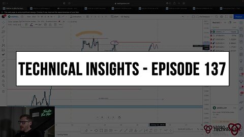 Forex Market Technical Insights - Episode 137