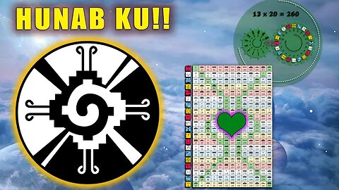 HUNAB KU ☯ GALACTIC CENTER 🦋 Butterfly 💚 Heart Chakra Mayan Tzolkin 💜 KIN 130 - WHITE COSMIC DOG 🐕