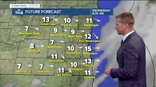 Warm day ahead with scattered storms