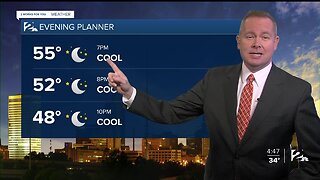 2 Works for You Friday Morning Forecast