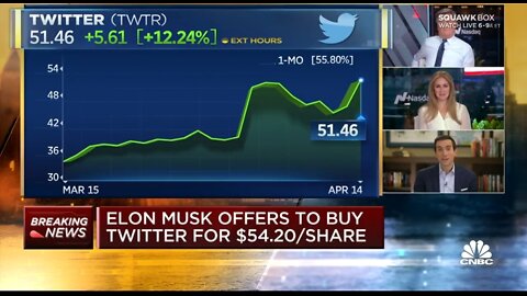 CNBC: Elon Musk Offers To Buy Twitter