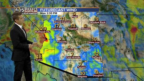 Record breaking heat returns to Phoenix as above average temps stick around