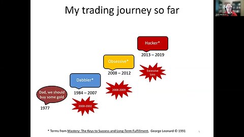 20230122: Tom H testimony. Ken Long Daily Trading Plan from Tortoisecapital.net