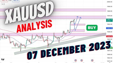 Xauusd analysis today || forex gold daily forecast || Urdu or Hindi || #xauusdanalysistoday,#xauusd