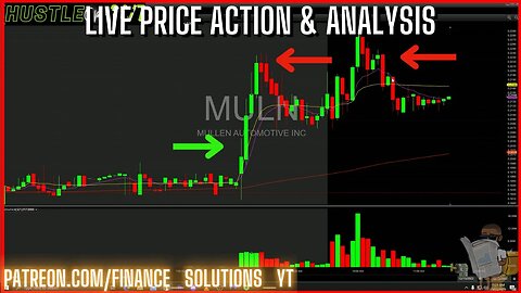 LIVE PRICE ACTION & ANALYSIS CPI NUMBER PRINT FINANCE SOLUTIONS Part 13