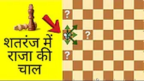 शतरंज में राजा कैसे खेलें - How Does The King Move in Chess?