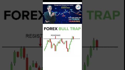 Forex Bull Trap | price action | technical analysis | trendline | national forex academy |