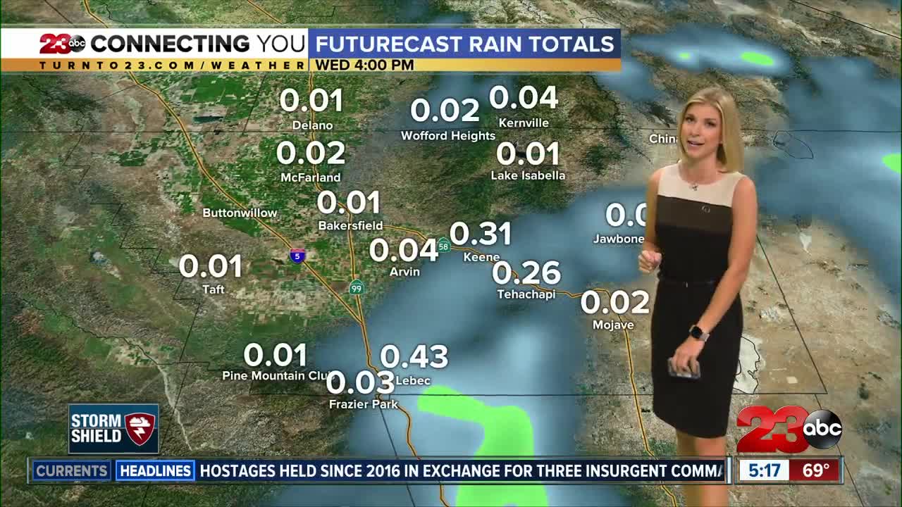 Our first storm of the season begins overnight