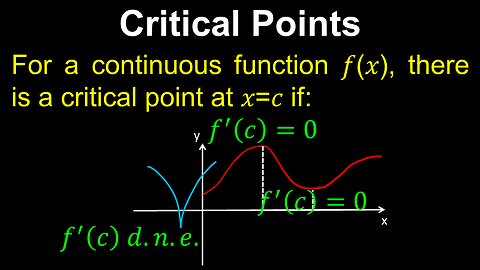 Critical Points - Calculus