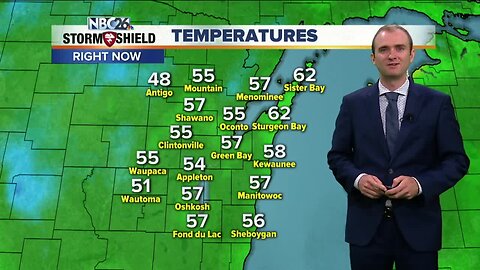 Gino Recchia NBC26 Weather Forecast