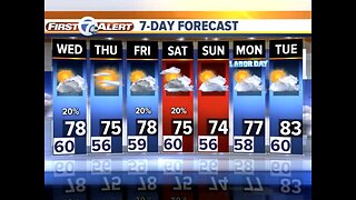 Metro Detroit Forecast: Drying out this evening