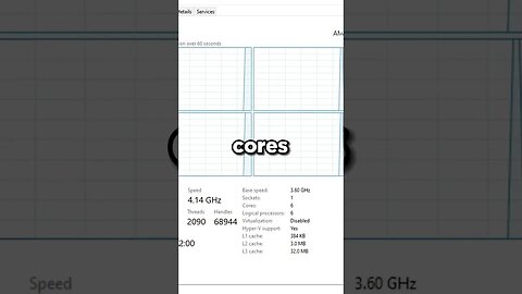 *HIDDEN* FPS BOOST FOR MW3