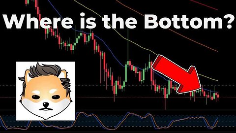 ELON the SELLING is OVER!?? Dogelon Mars Price Prediction-Daily Analysis 2023 Crypto