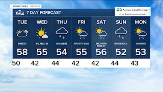 Tuesday is cloudy with highs in the 50s