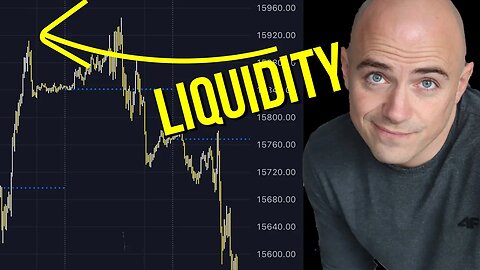 How to Indentify Liquidity Day Trading