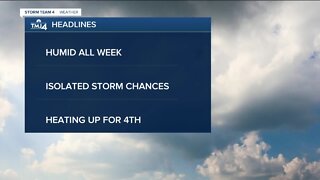 Humidity, warm temps are here to stay