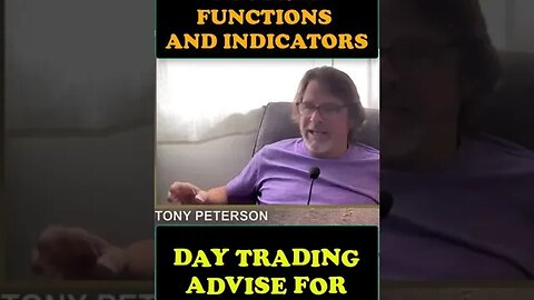 Day Trading Technical Analysis Part - 1 #shorts #youtubeshorts