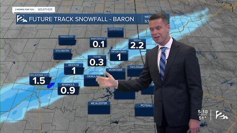 Rain/Snow Mix Possible