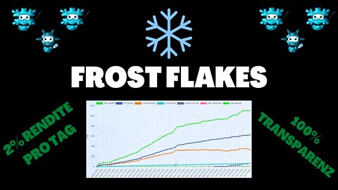 TRANSPARENT 2% RENDITE PRO TAG - FROST FLAKES | 2022 (Deutsch)