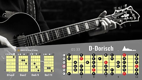 D Dorisch Backing Track (Mick Goodrick Modal Vamps)