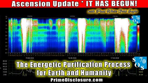 IT HAS BEGUN! 🕉 Ascension Update * Energetic Purification Process 🕉 The Galactic Federation 🕉