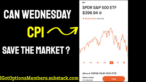 CAN WEDNESDAY CPI SAVE THE MARKET?